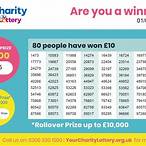 your charity lottery
